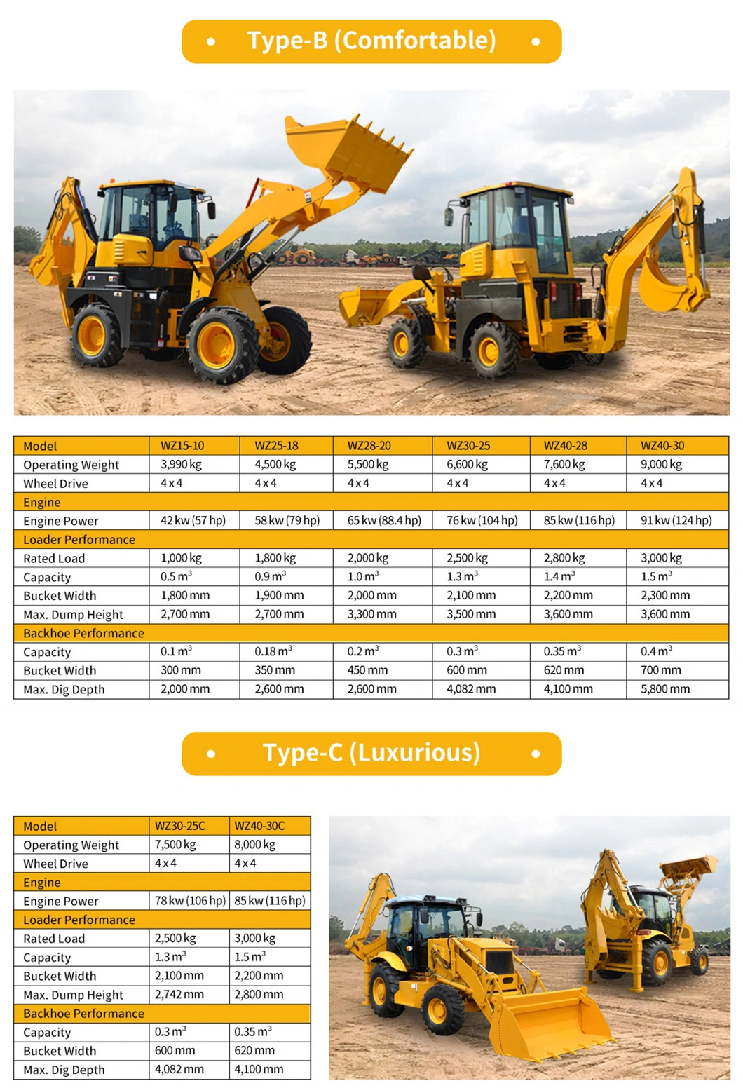 China Factory Price Small Mini 4X4 Digger Excavator Backhoe Loader